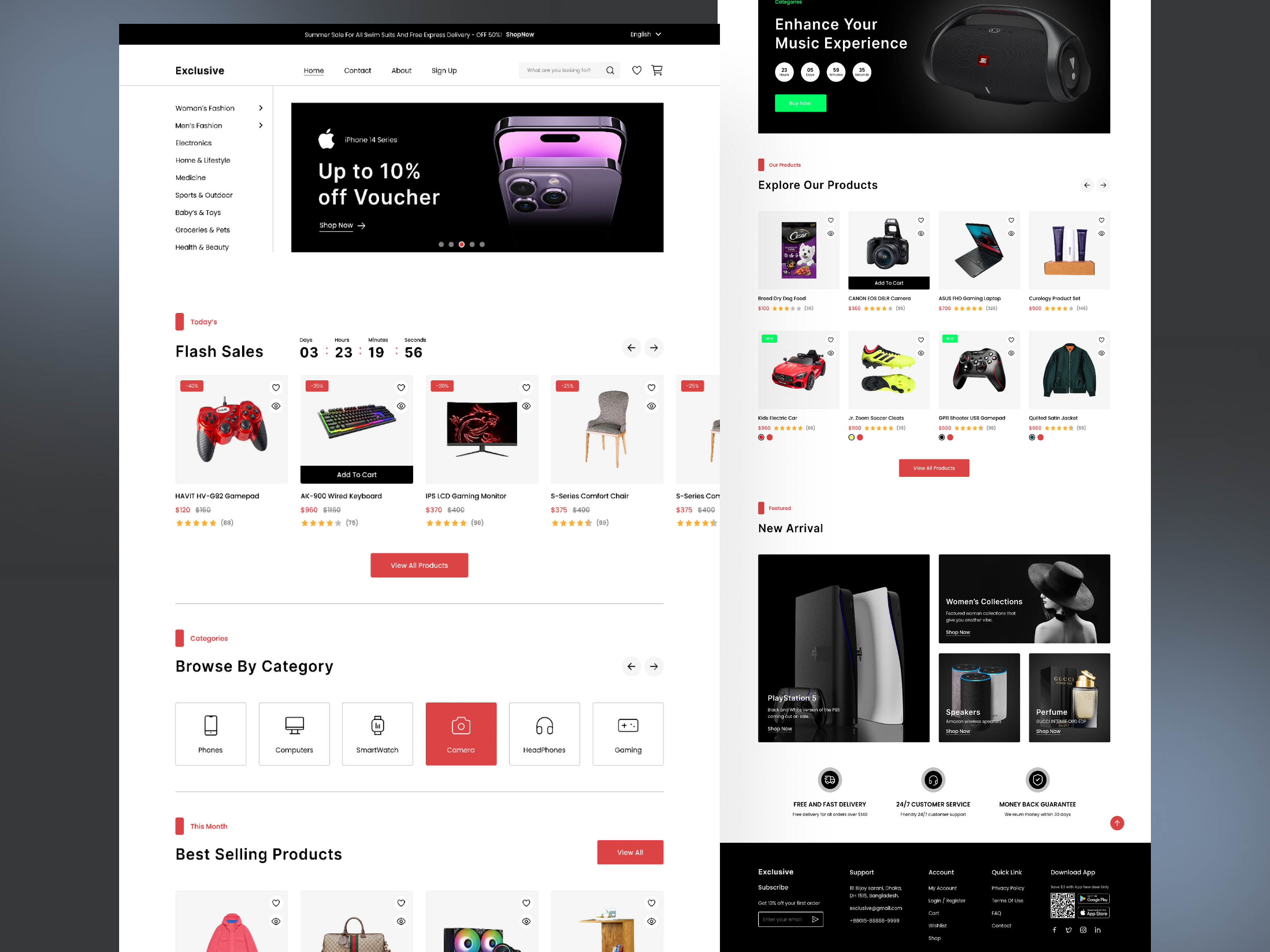 Full E Commerce Website UI UX Design