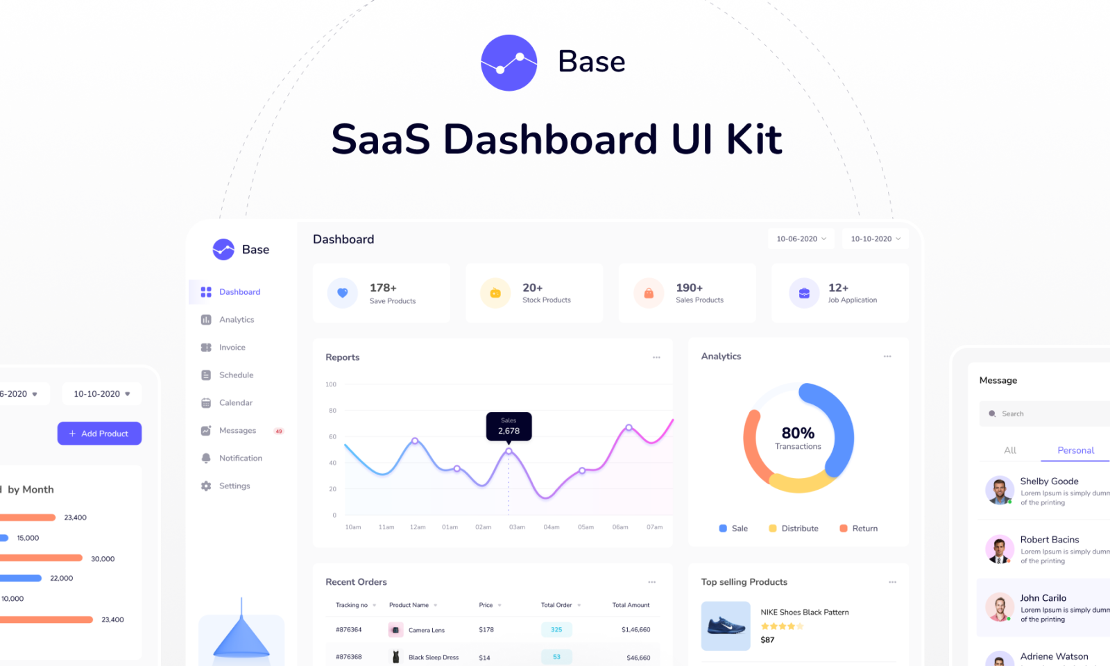 SAAS Dashboard