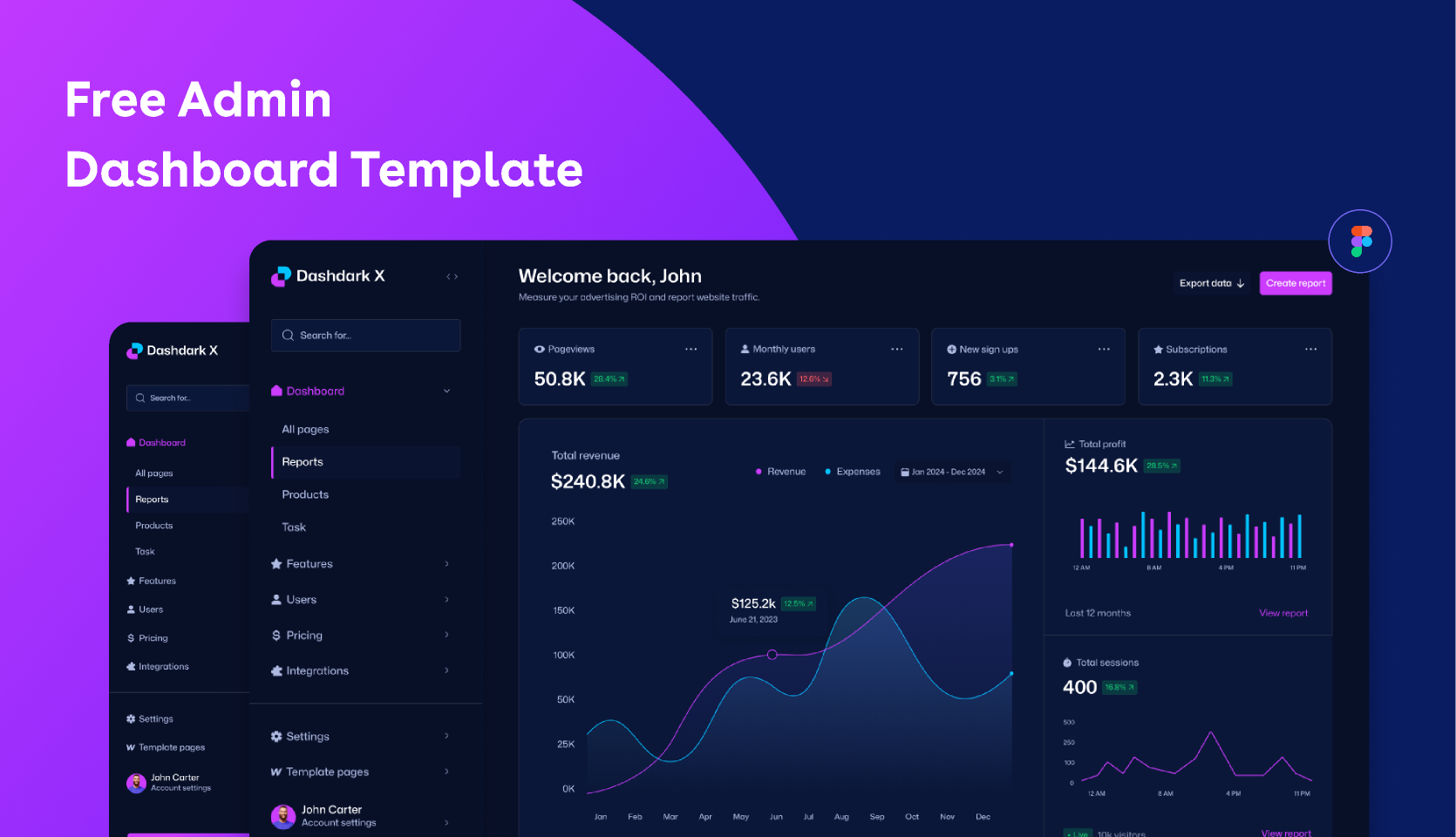 Free Dark Admin Dashboards