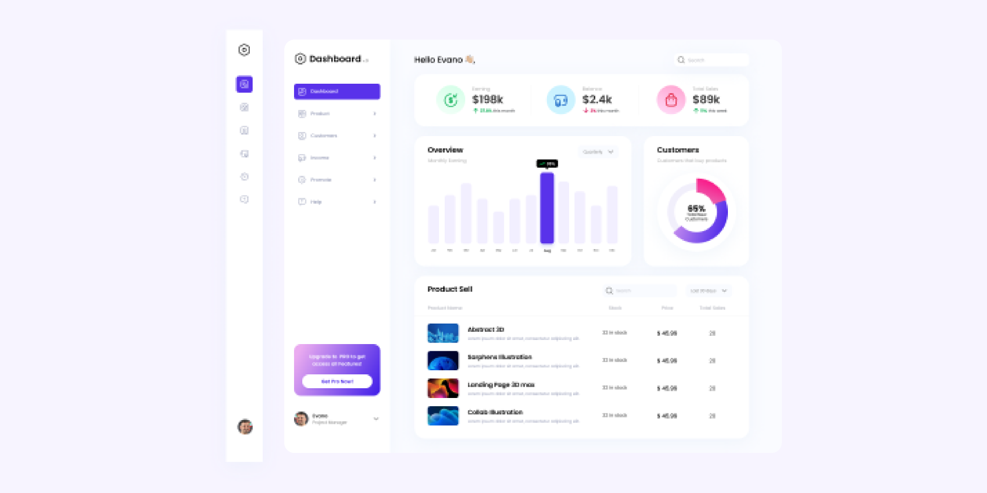 CRM Dashboard