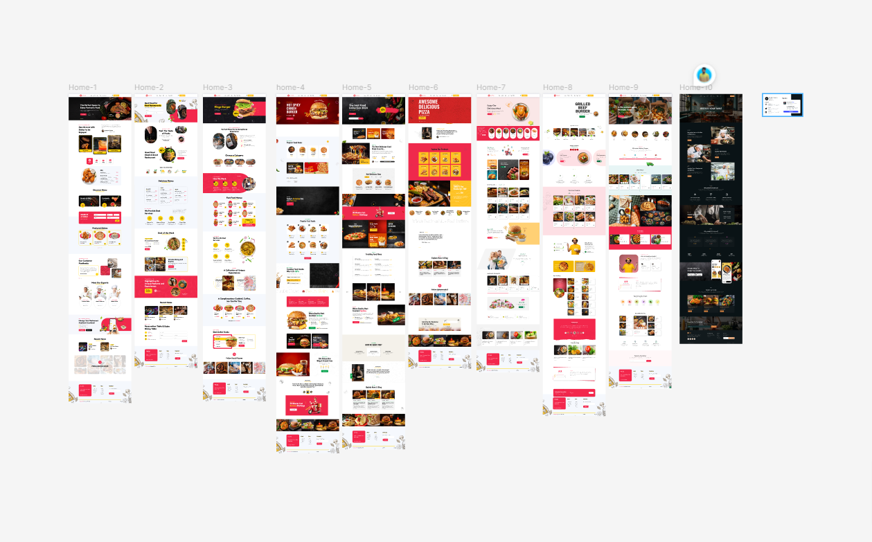 65+ Resturent Website templates