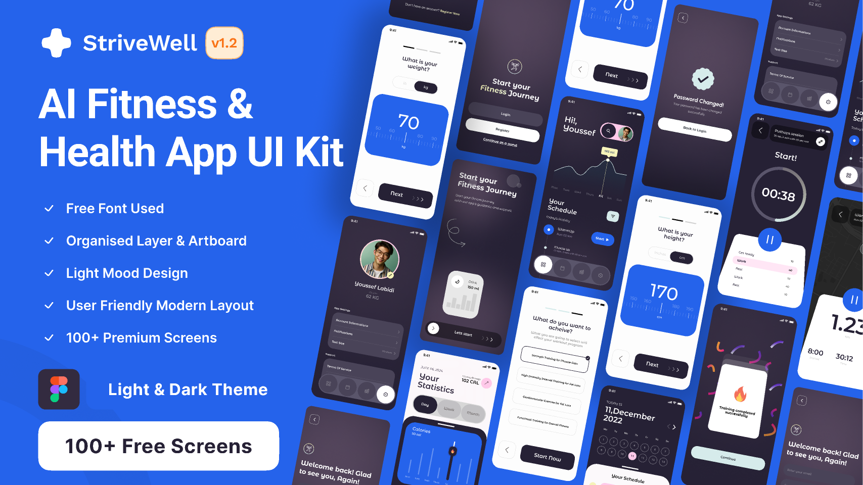 AI Fitness & Health App UI Kit 100% Free (Personalized AI-Powered Fitness and Wellness