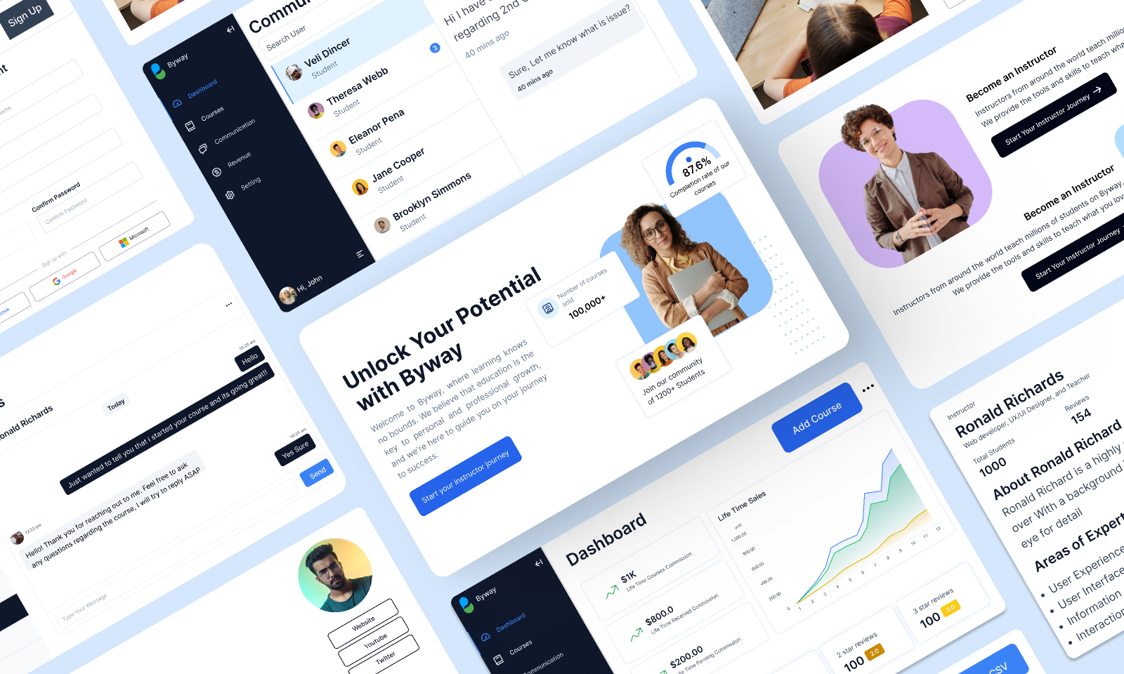 Learning Management System