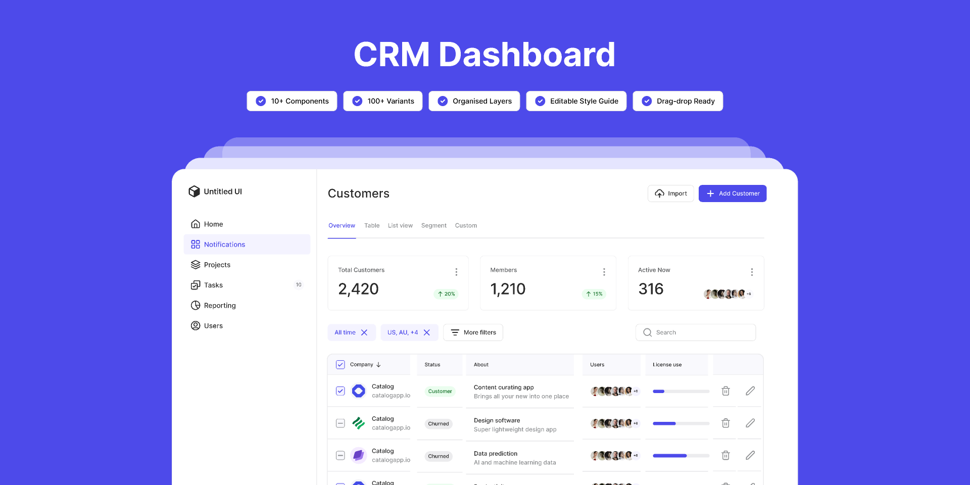 CRM Dashboard