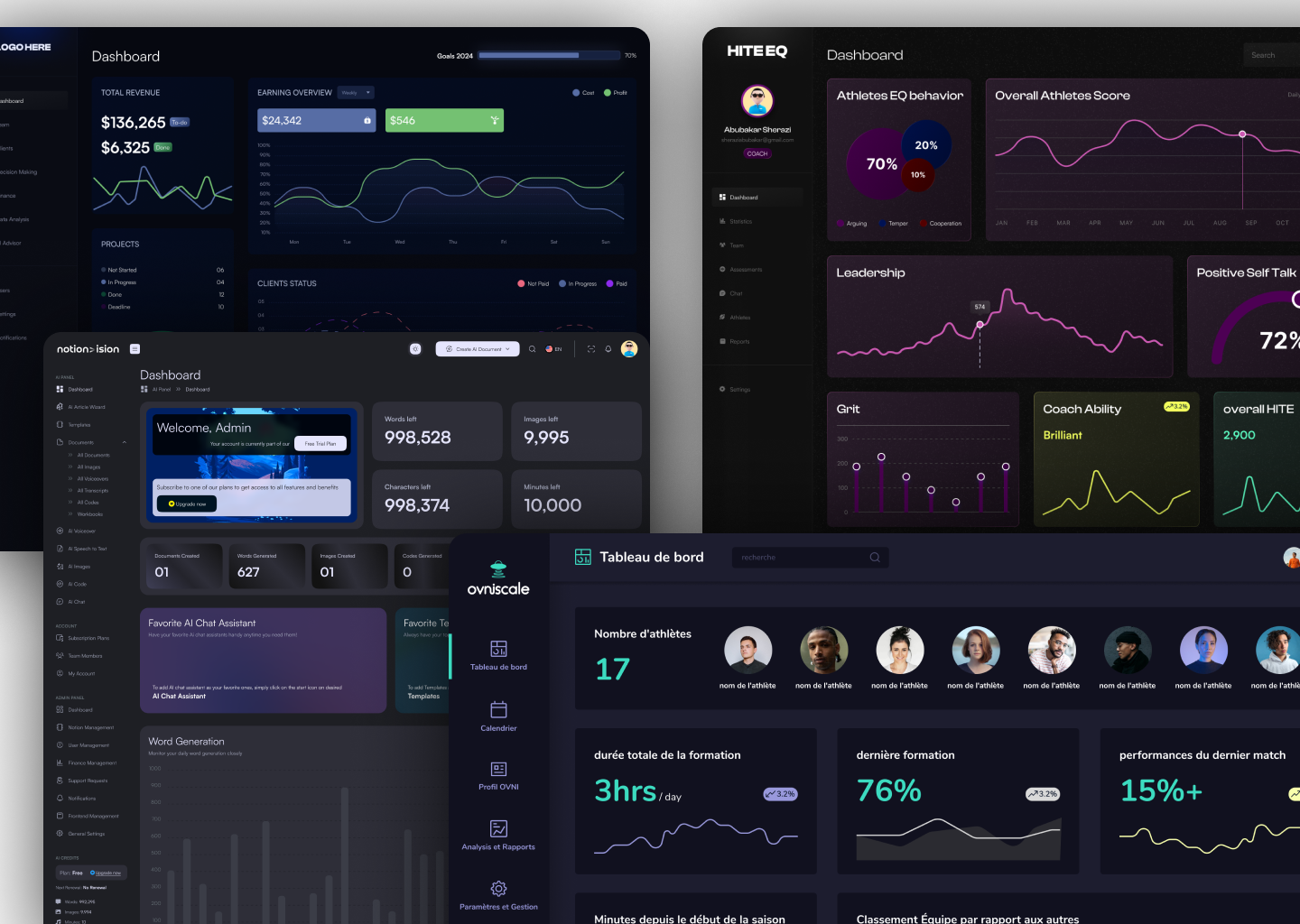 Multiple Dark Dashboards Inspirations