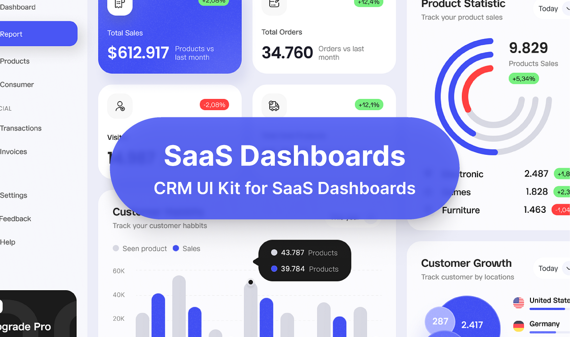CRM UI Kit for SaaS Dashboards