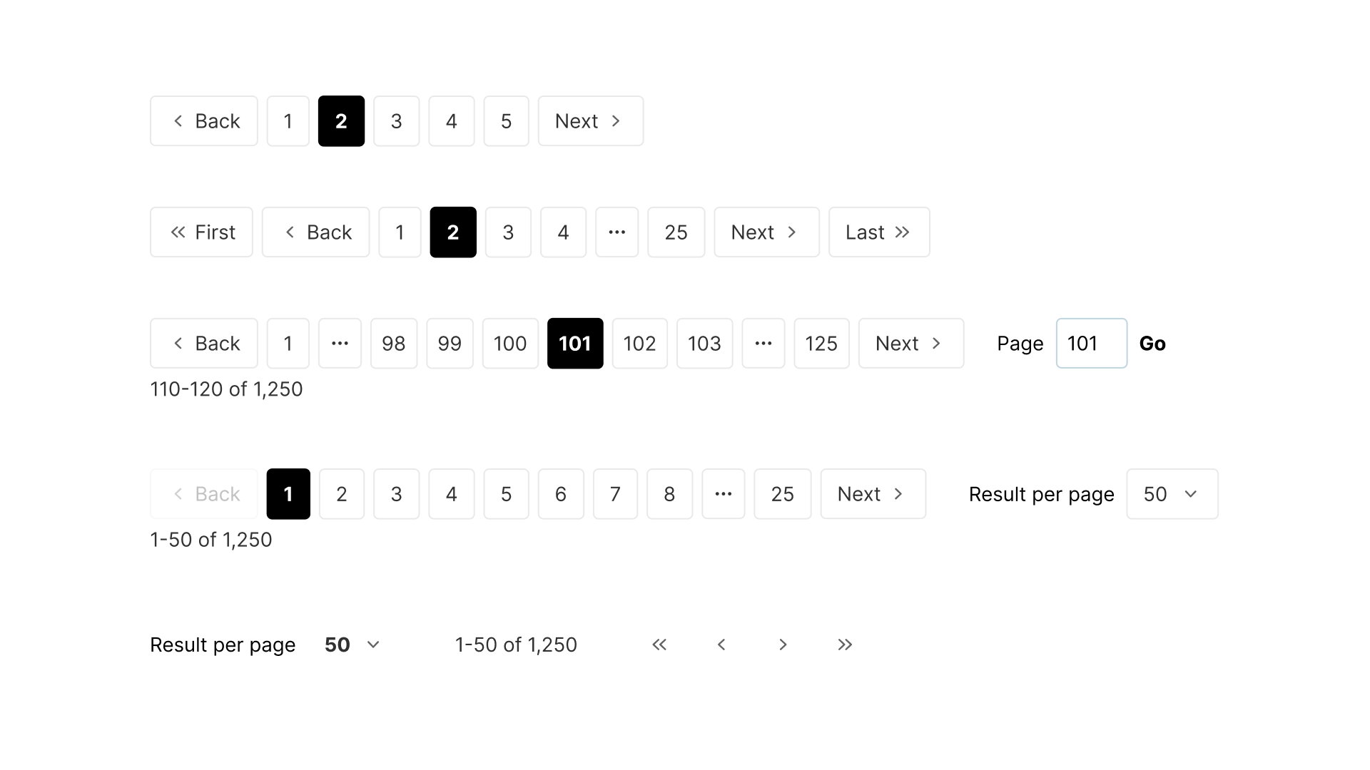 Design better pagination