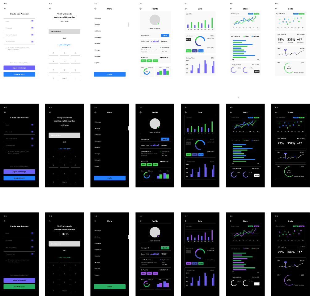 Dashboard App UI KIT 21 screens total