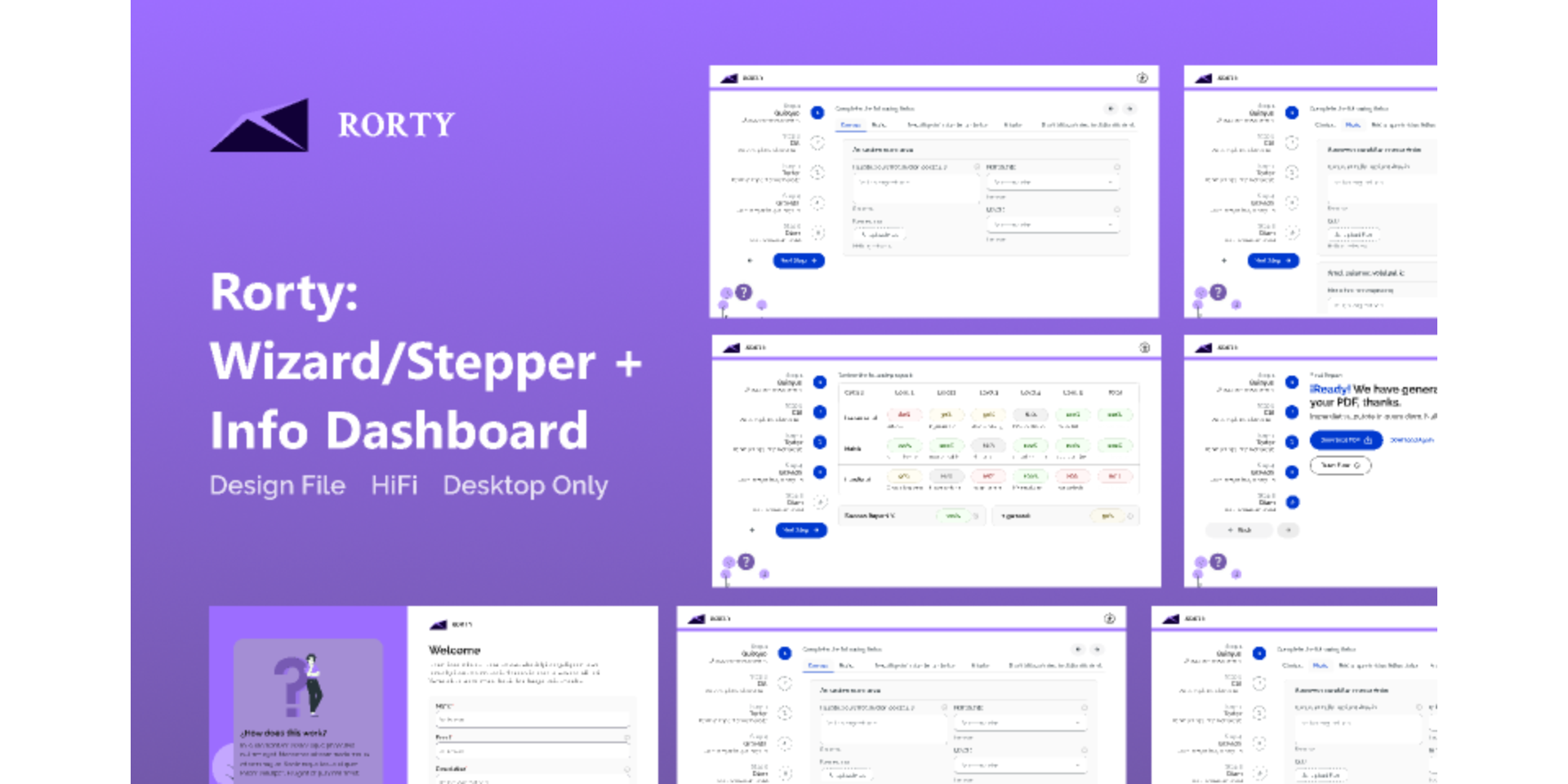 Rorty: Wizzard/Stepper Form UI Design (Community)