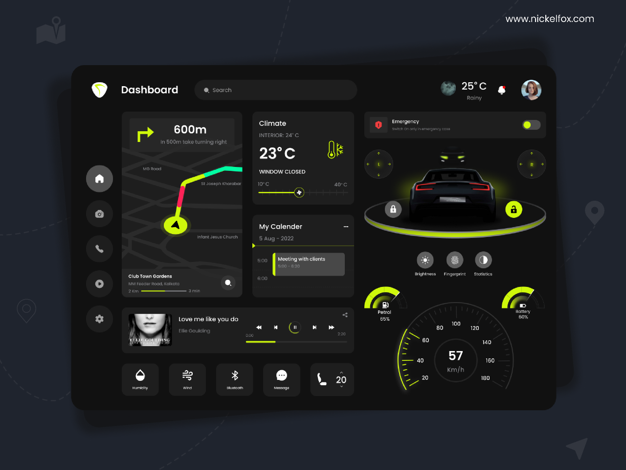 Car Assistant Dashboard