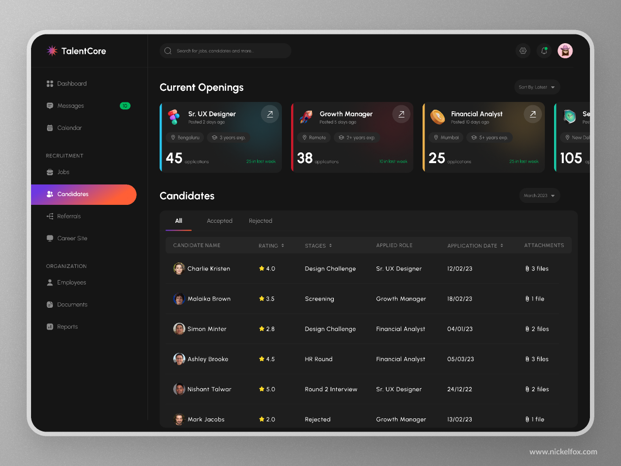 HR Management Dashboard