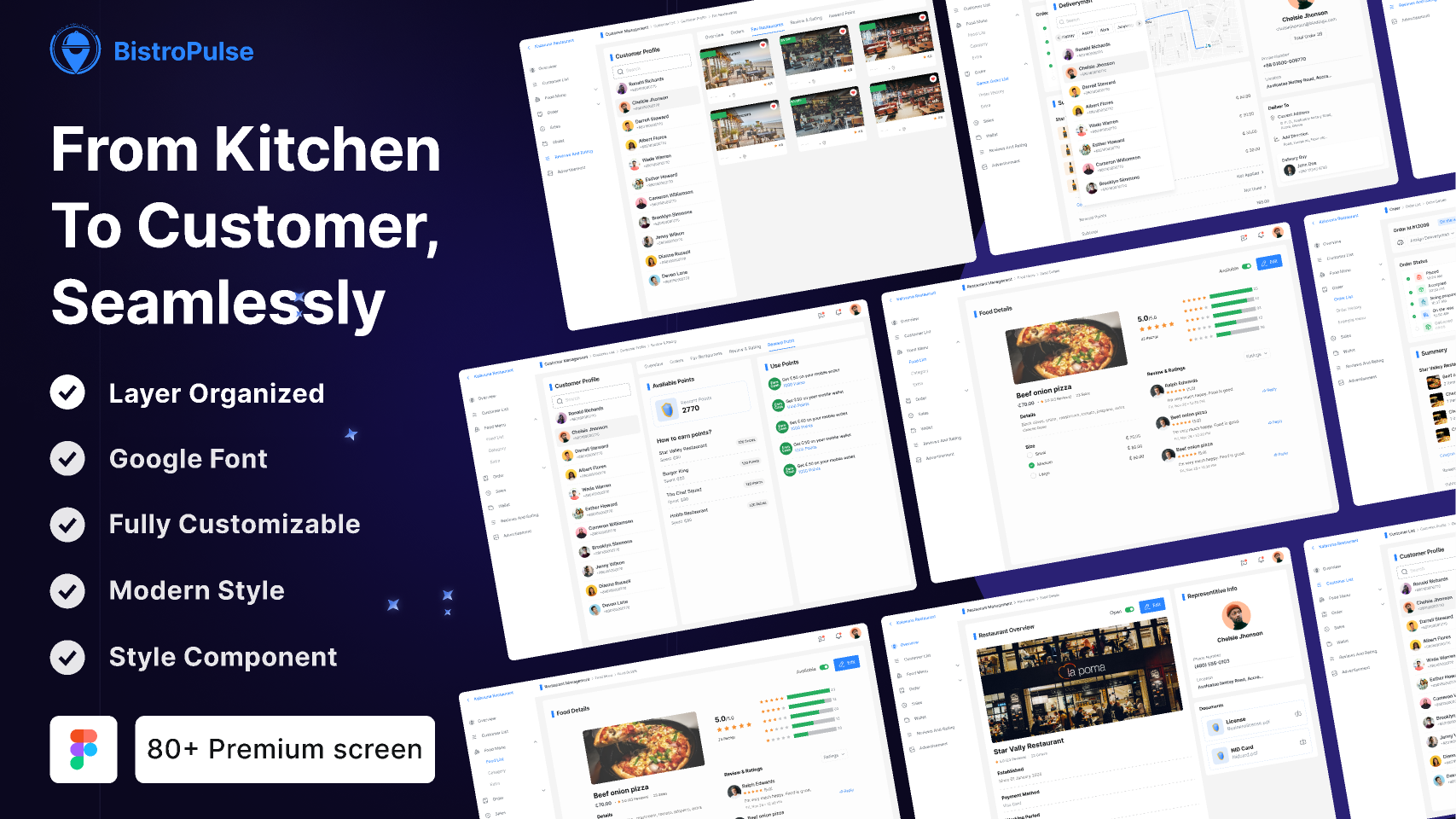 BistroPulse - Smart Kitchen Dashboard - Recipe Management & Inventory