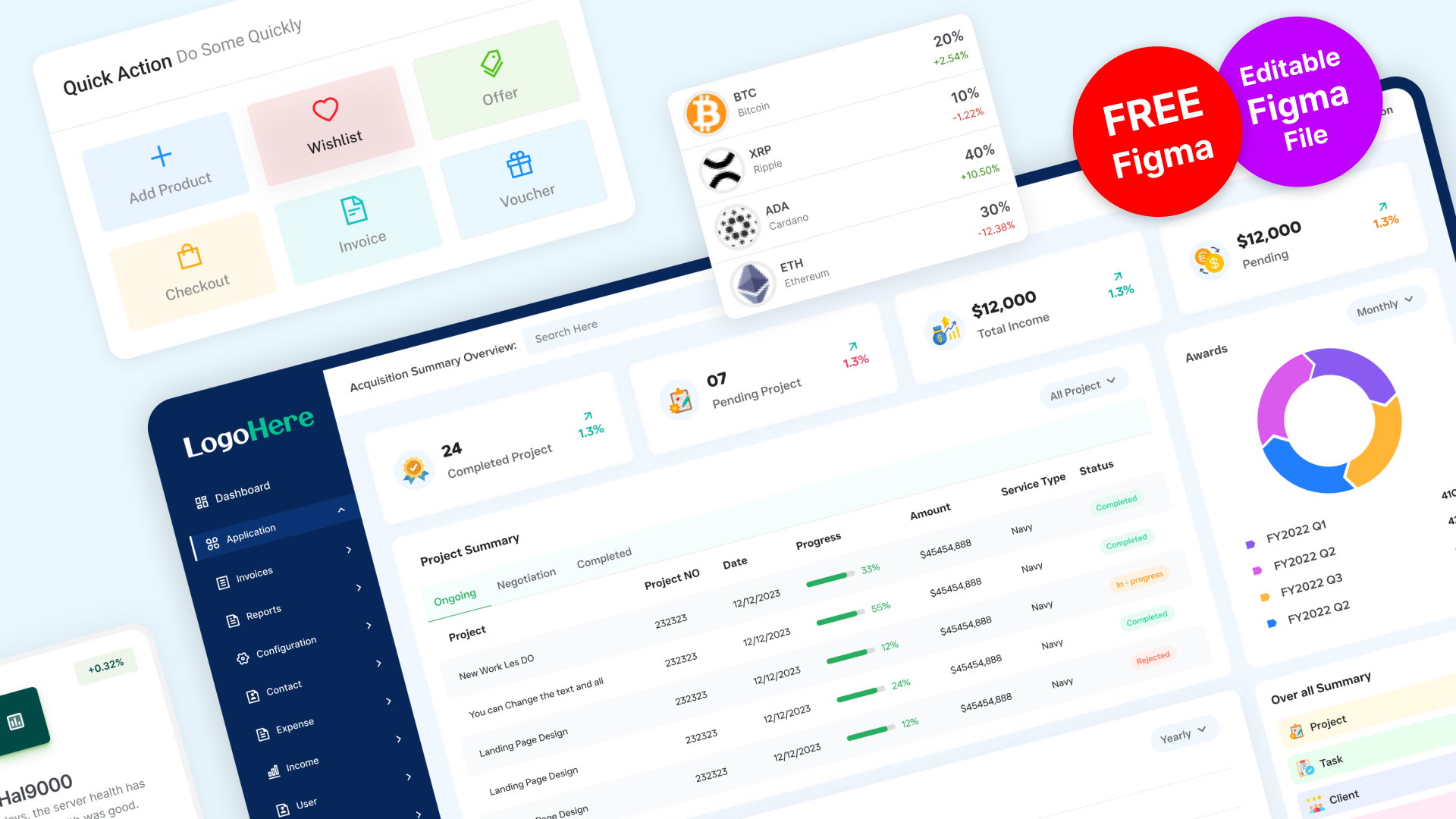 Dashboard Design, Multi Purpose Dashboard Design V 1.0.1