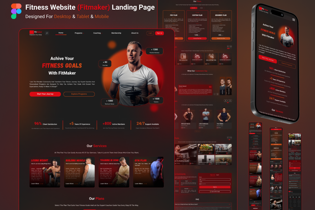 Fitness & Gym Website Design (Fitmaker)