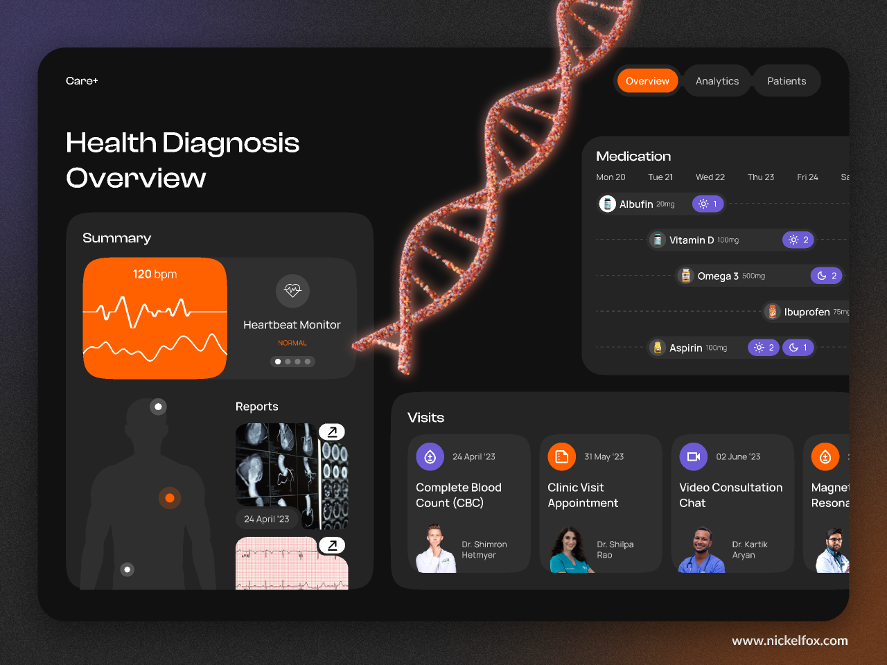 Medical Healthcare Dashboard Design