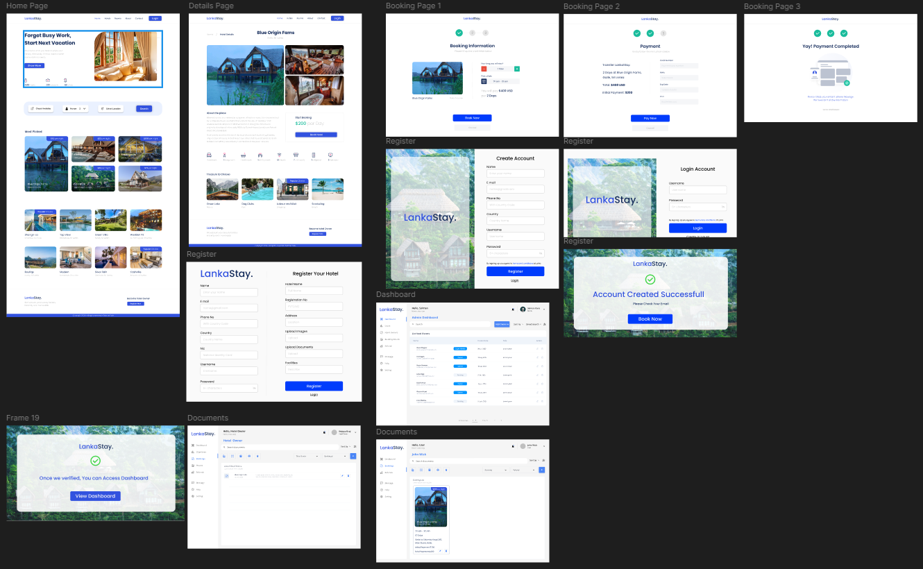 Latest Hotel Booking Website Prototype