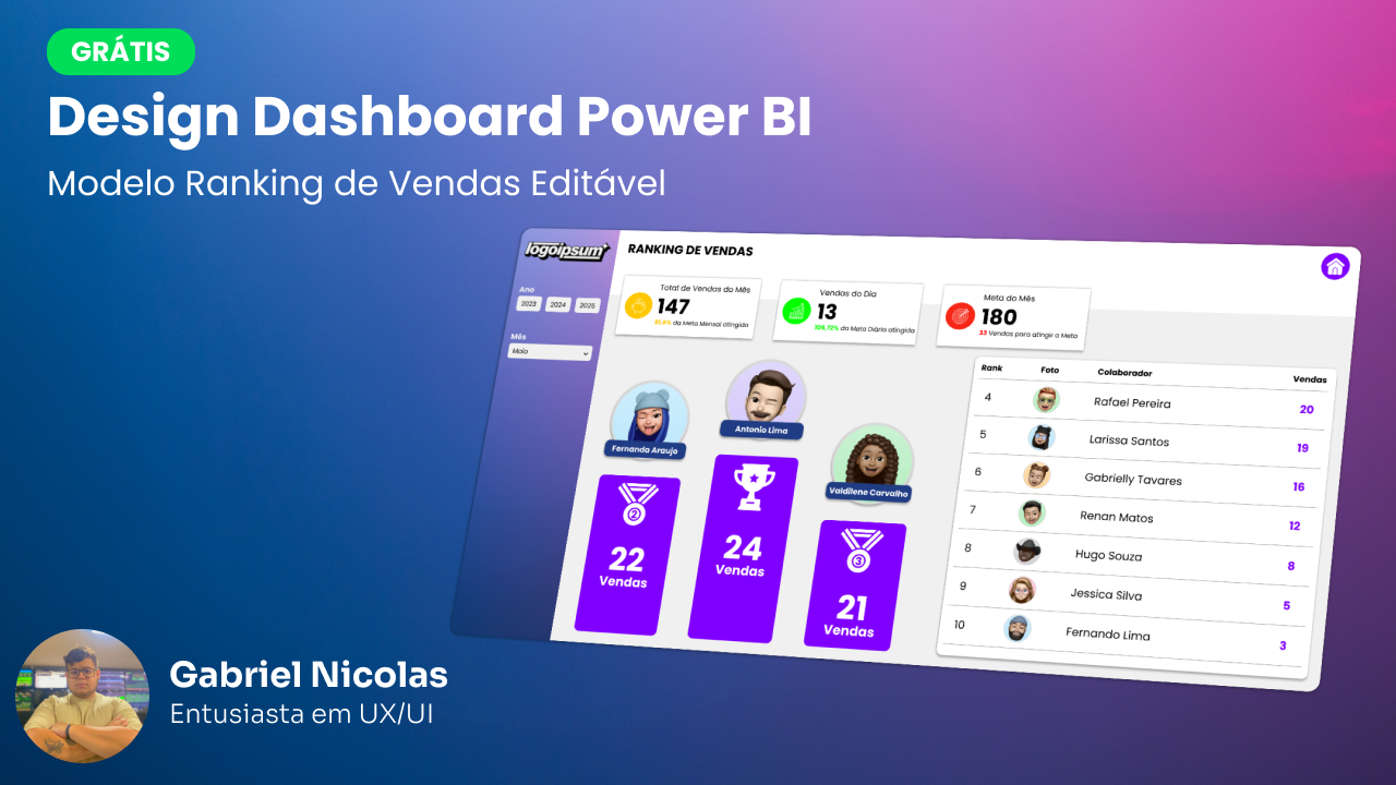 Dashboard Power BI Ranking de Vendas (Grátis)