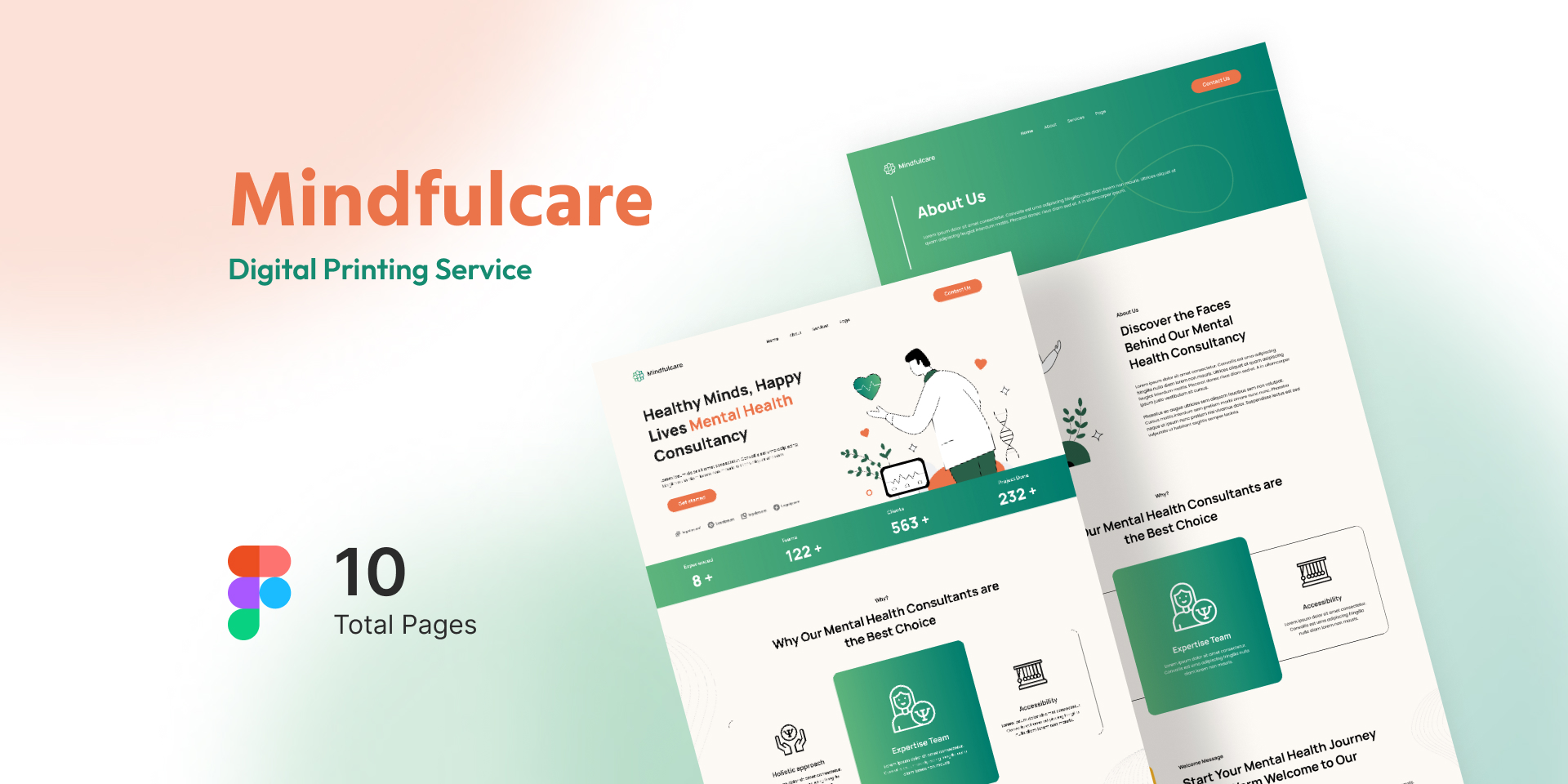 Mindfulcare - Mental Health Website Design