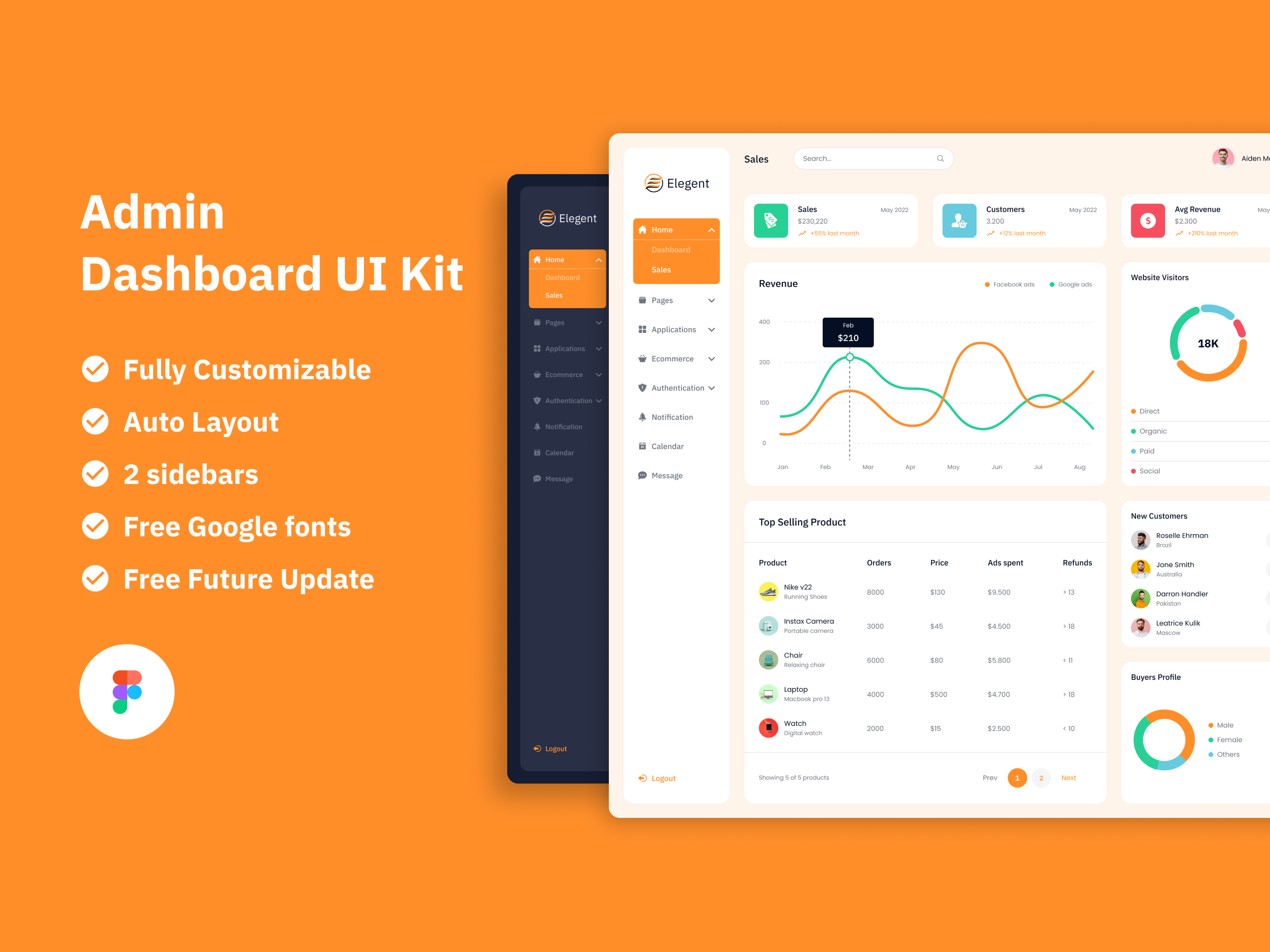 Free Admin Dashboard