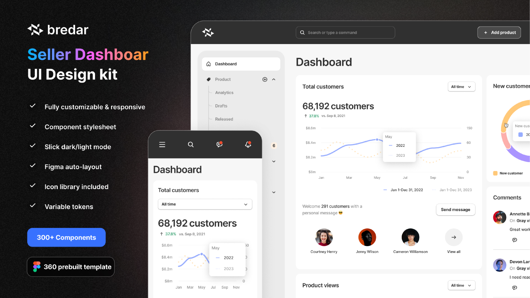 Bredar - Seller Dashboard - UI Design Kit