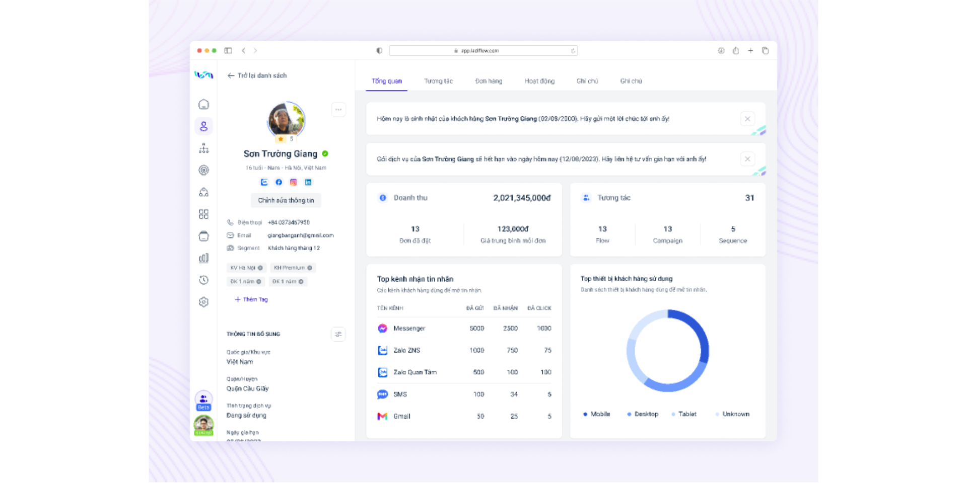 CRM - Customer Profile