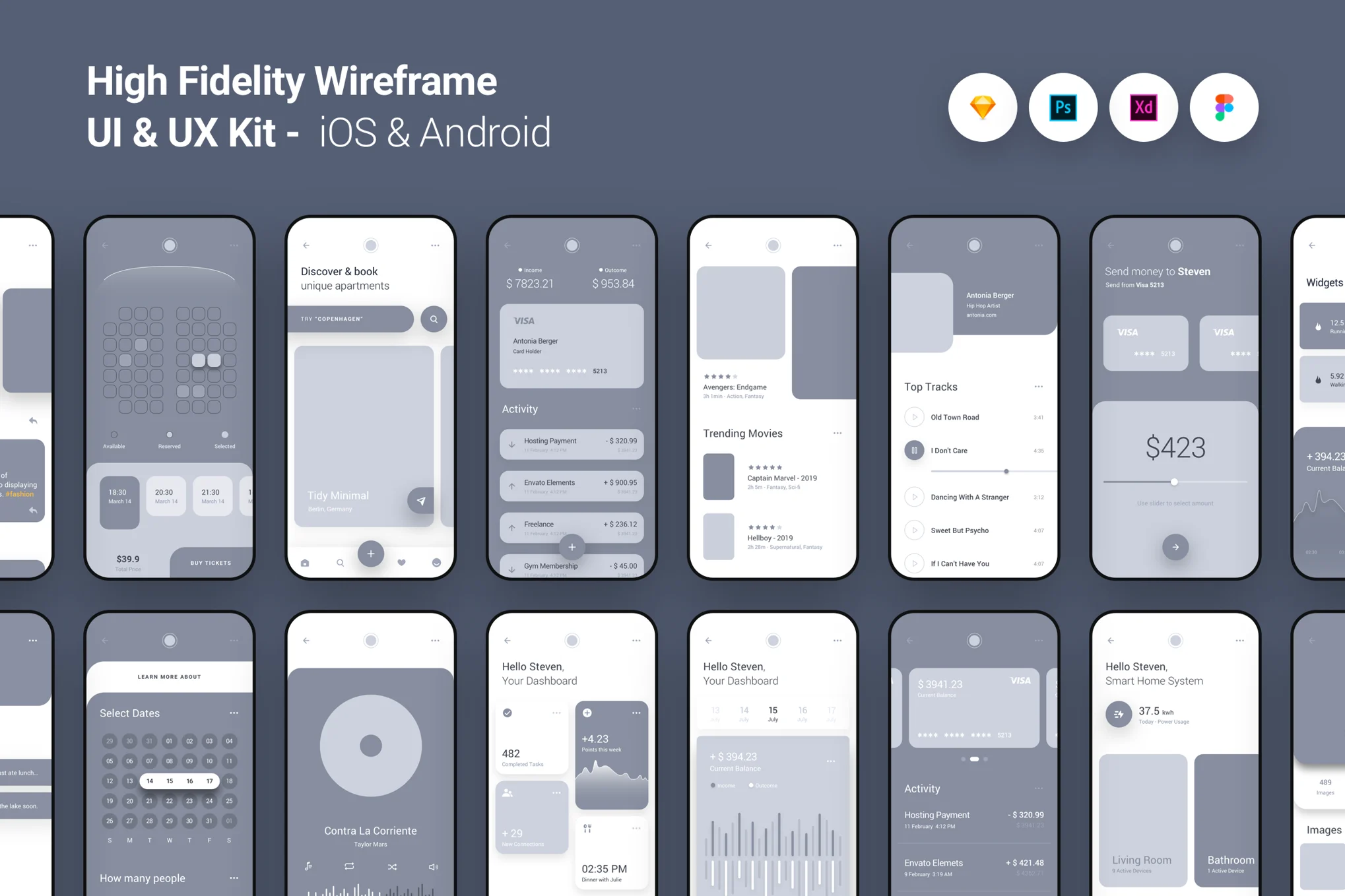 High Fidelity Wireframe UI UX Kit iOS Android App